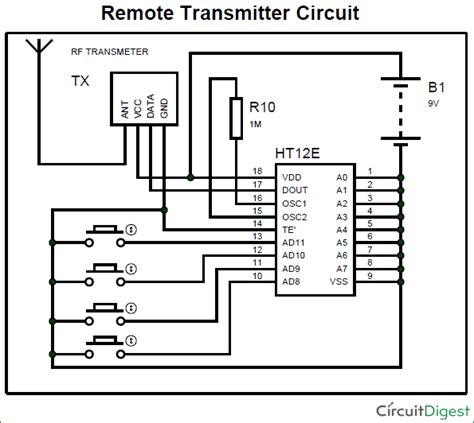 rf 8.2 mhz